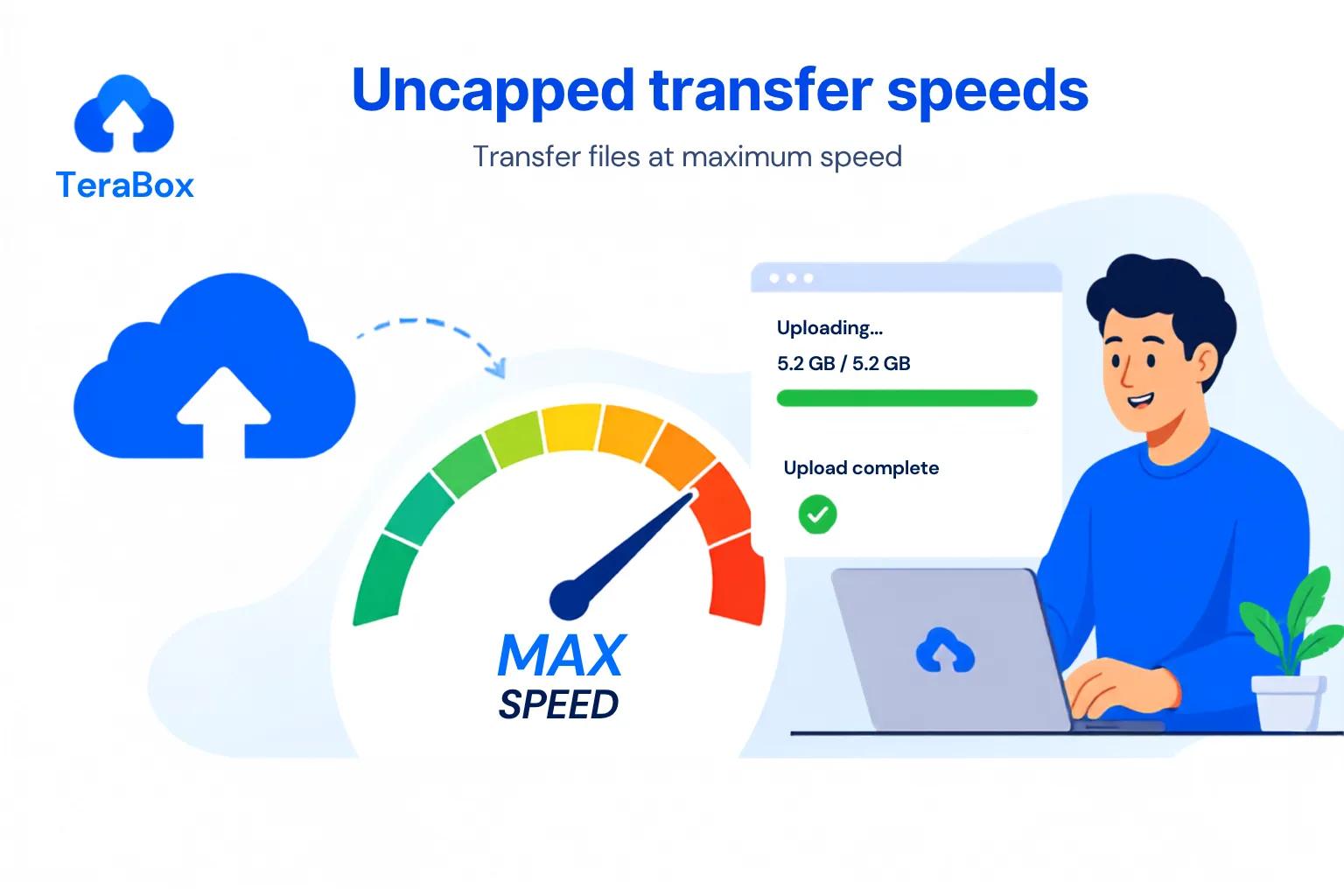 Uncapped transfer speeds